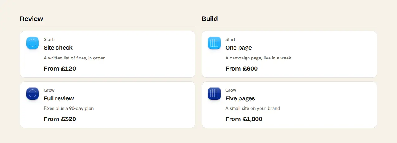 An example offer ladder with Review and Build columns and Start and Grow levels.