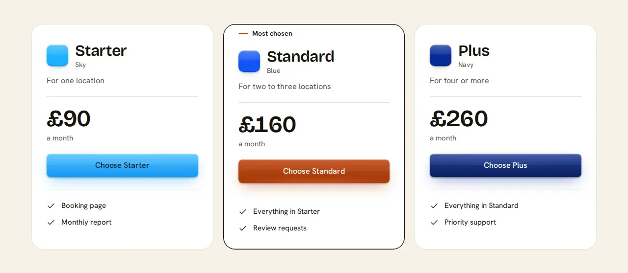 Three example pricing tiers called Starter, Standard and Plus in sky, blue and navy level colours, with prices and lists.